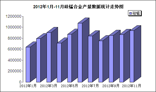 20121-11¹ia(chn)߄(sh)D