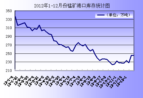 20121-12iV(k)߄(sh)D