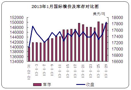 20131H懃r挦ȈD